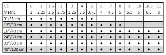 ChiaoGoo, Stainless Steel Red Circulars - YARNBOWChiaoGoo, Stainless Steel Red Circulars